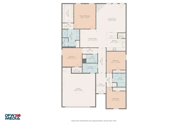 $319,500 | 3249 Glorioso Drive, Royse City, TX 75189