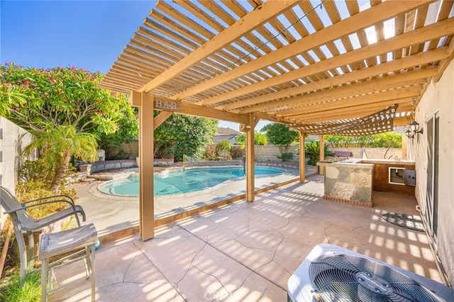 $580,000 | 14001 Hillcrest Drive, Fontana, CA 92337