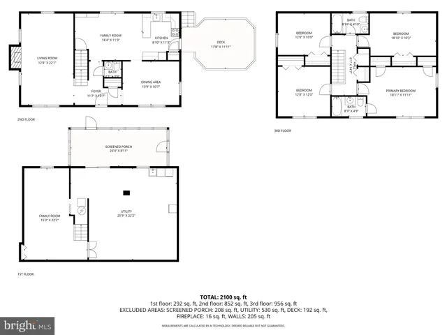 $630,000 | 5 Hollis Court, Lutherville-Timonium, MD 21093