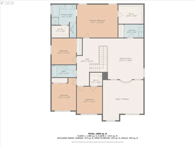$775,000 | 14641 Southeast Thornapple Lane, Milwaukie, OR 97267