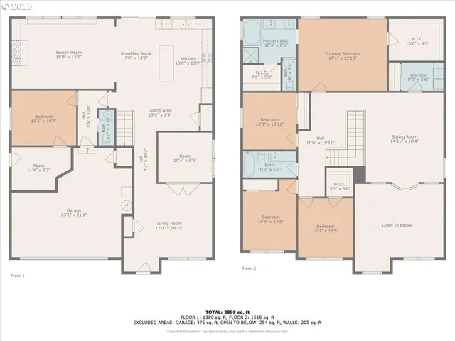 $775,000 | 14641 Southeast Thornapple Lane, Milwaukie, OR 97267