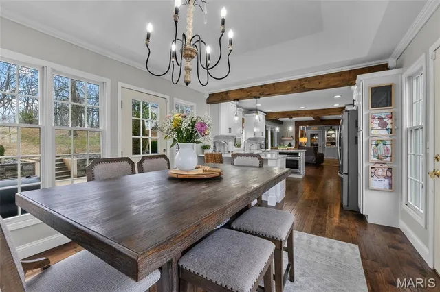 $740,000 | 15676 State Hwy AD, Dexter, MO 63841