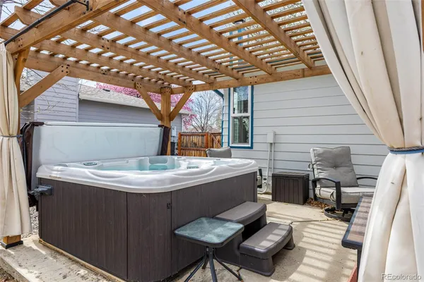 $605,000 | 1656 South Gilpin Avenue, Loveland, CO 80537