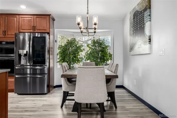 $605,000 | 1656 South Gilpin Avenue, Loveland, CO 80537