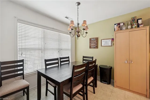 $250,000 | 1120 Wesson Court, High Point, NC 27265