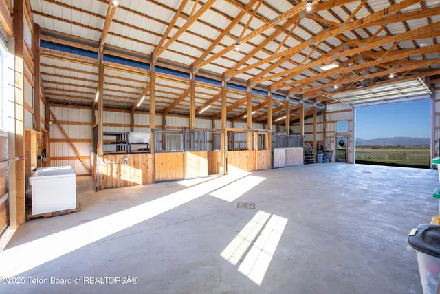 $2,395,000 | 1255 Lost Creek Road, Thayne, WY 83127