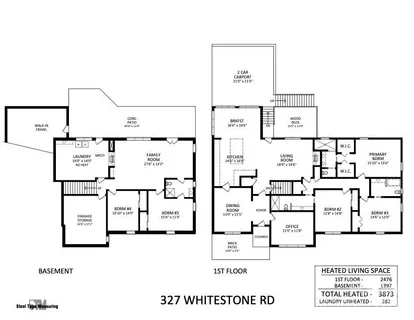 $1,250,000 | 327 Whitestone Road, Charlotte, NC 28270