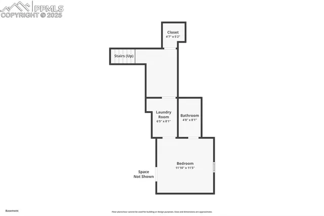 $249,900 | 2624 East Orman Avenue, Pueblo, CO 81004