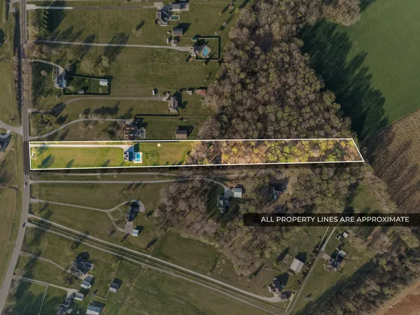 $650,000 | 4761 Guthrie Highway, Clarksville, TN 37040