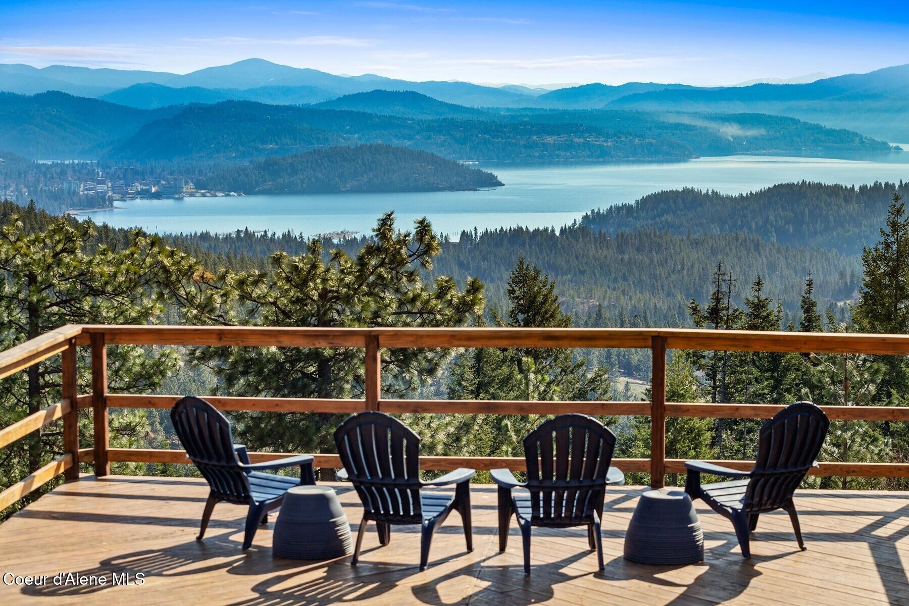 Captivating Lake Views