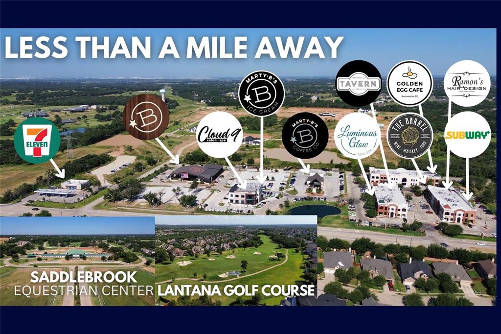 600 Wiesen Way Argyle, TX 76226 - Photo 18 of 40 a view of a sign that is sitting on the wooden floor