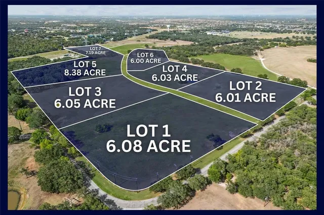 $1,650,000 | 600 Wiesen Way, Argyle, TX 76226