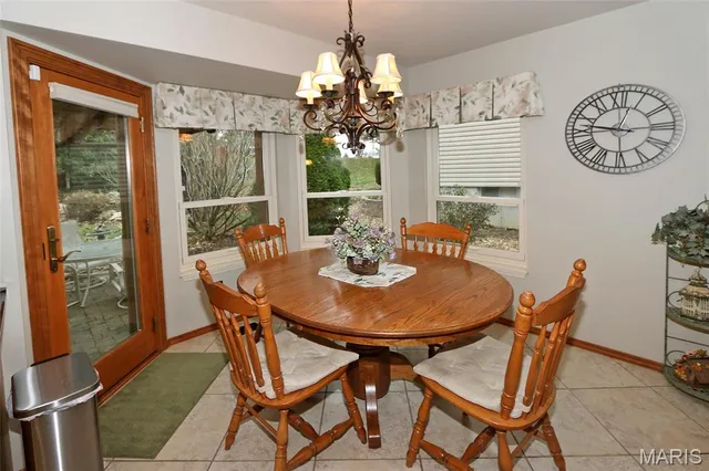 $450,000 | 928 Oak Terrace Court, Fenton, MO 63026