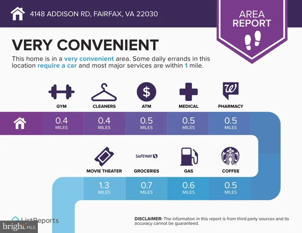 $729,888 | 4148 Addison Road, Fairfax, VA 22030