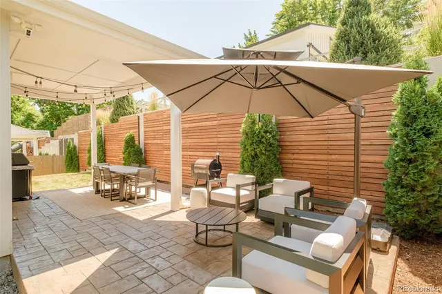 $1,225,000 | 7160 West 32nd Place, Wheat Ridge, CO 80033