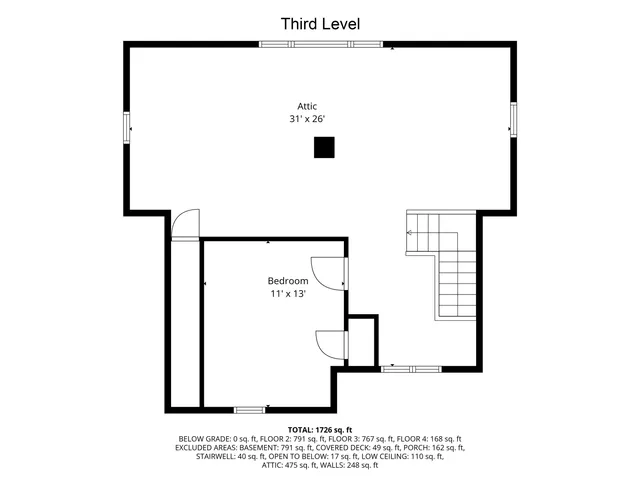 $599,000 | 9 Mountainville Road, Danbury, CT 06810