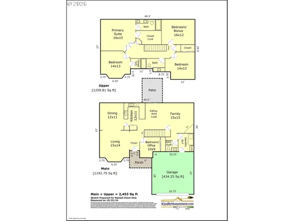 $625,000 | 14843 Southeast Marci Way, Clackamas, OR 97015