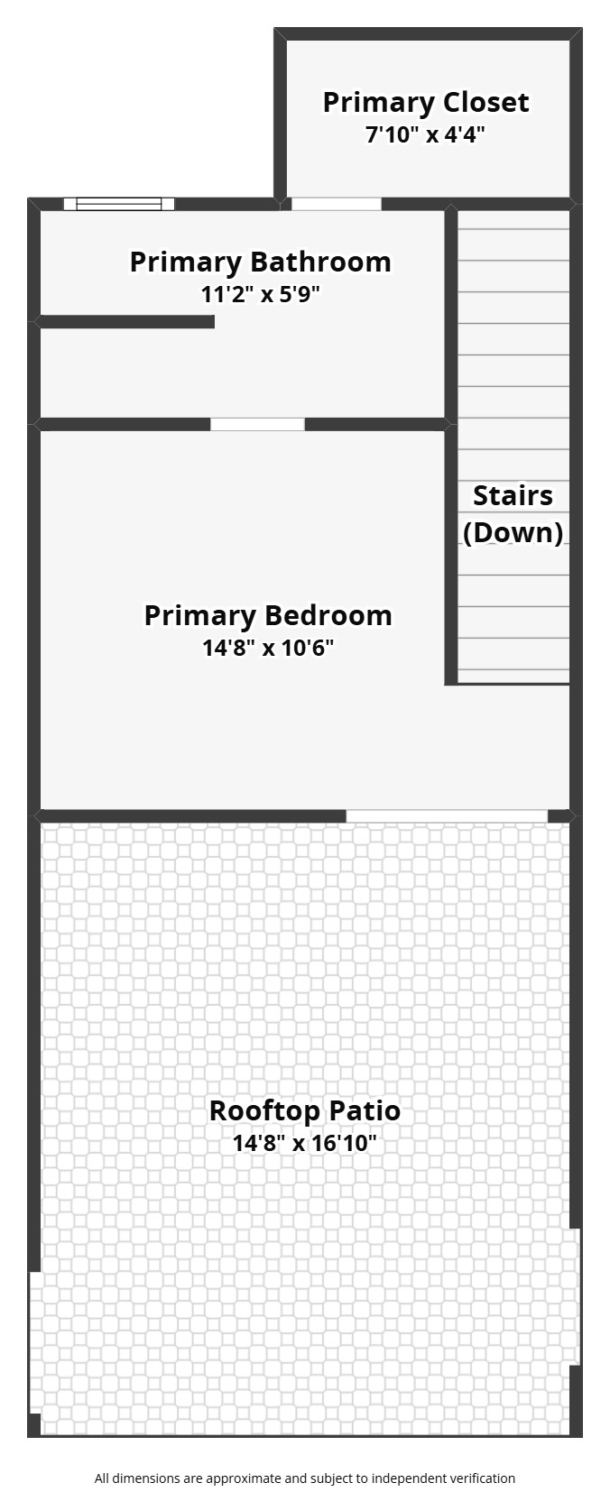 2804 South 1st Street, Unit 1108 Austin, TX 78704 - Photo 40 of 40