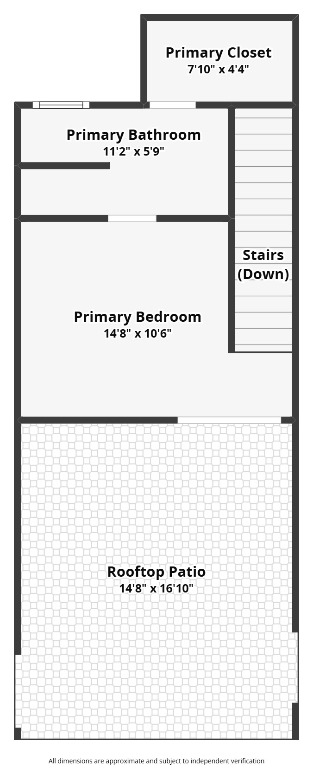 2804 South 1st Street, Unit 1108 Austin, TX 78704 - Photo 40 of 40 unknown