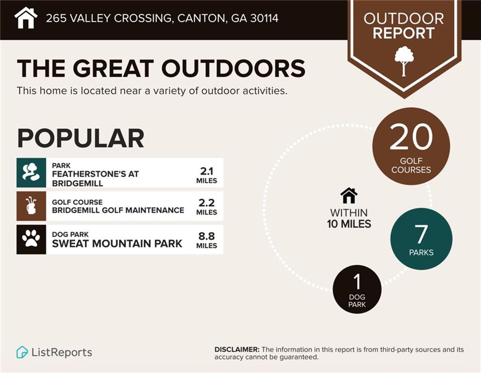 265 Valley Crossing Canton, GA 30114 - Photo 29 of 31