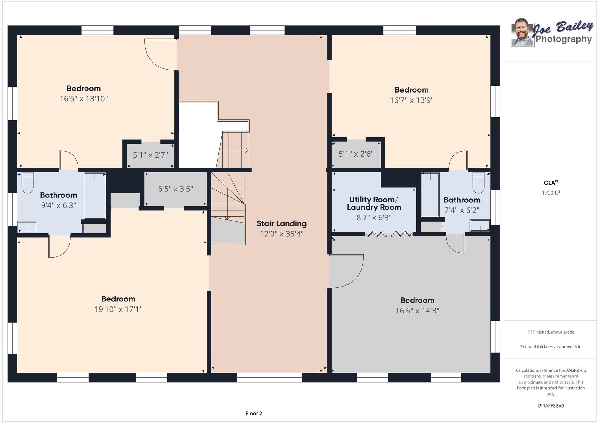 621 Meeting Street Road Edgefield, SC 29824 - Photo 40 of 40