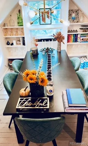 $2,400 | Undisclosed Address, Denver, CO 80218