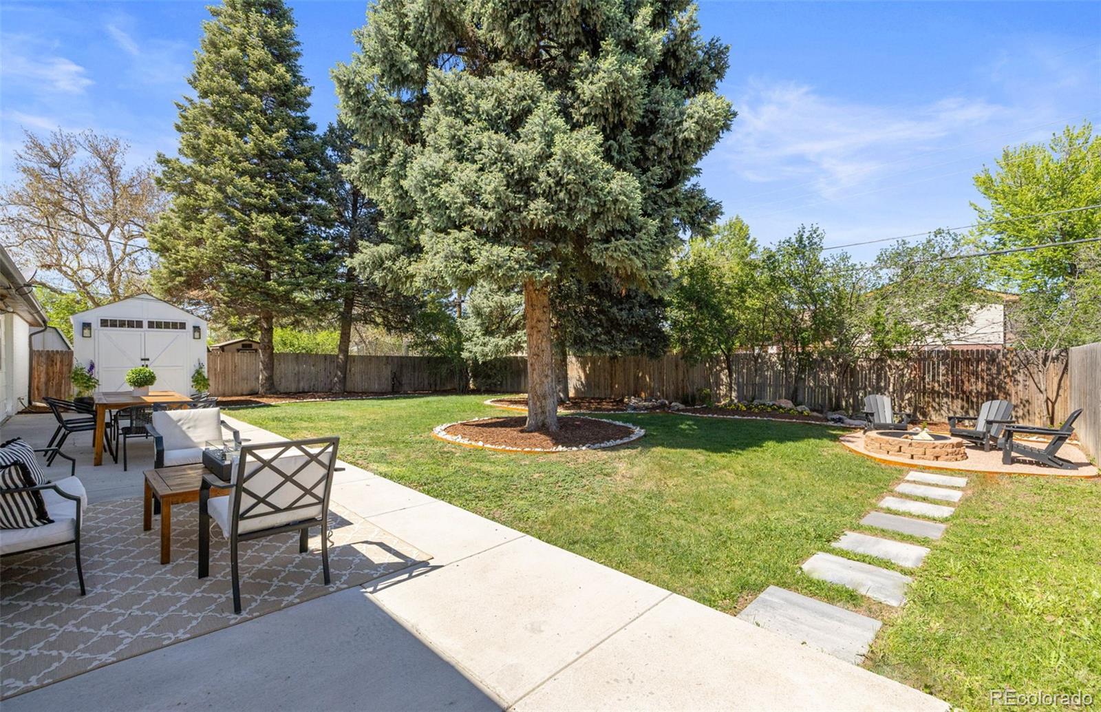 6536 South Kit Carson Street Centennial, CO 80121 - Photo 42 of 47