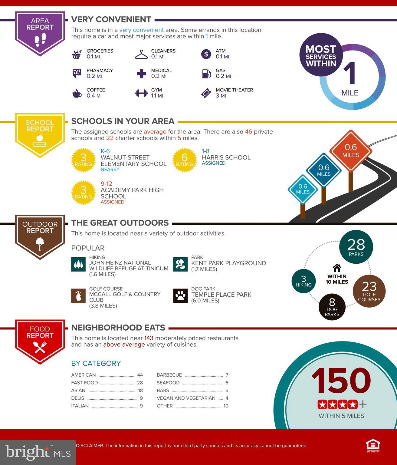 131 MacDade Boulevard, Unit 2F Collingdale, PA 19023 - Photo 13 of 14