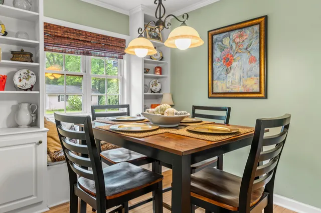 $274,900 | 3093 Jackson Drive Northwest, Orangeburg, SC 29118