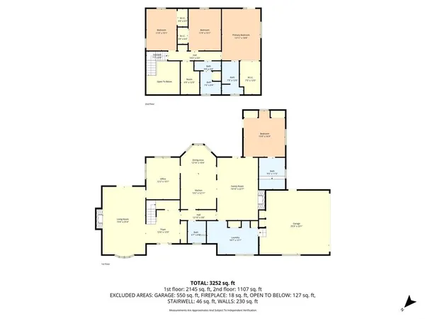 $369,900 | 2210 White Street, Clifton, TX 76634