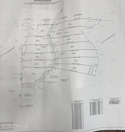 $309,200 | Lot 11 Ramsey Road, Chatham, LA 71226