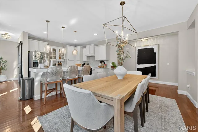 $639,900 | 355 Countryshire Drive, Lake St. Louis, MO 63367