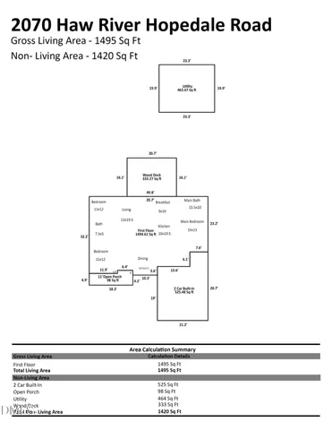 $330,000 | 2070 Haw River Hopedale Road, Burlington, NC 27217