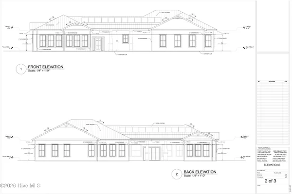$745,000 | 461 Lally Circle, Aberdeen, NC 28315