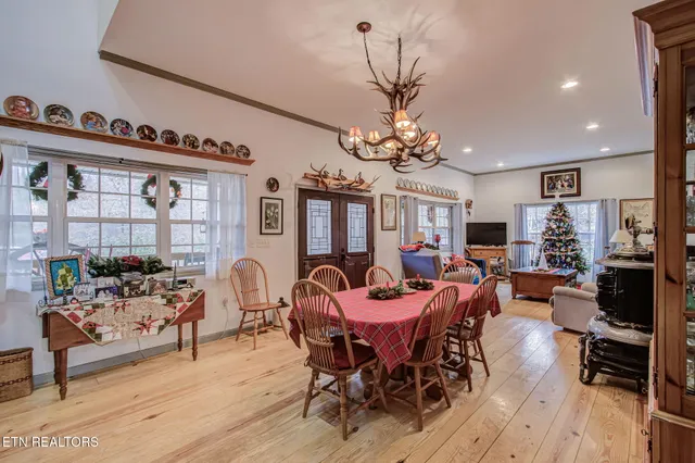 $629,900 | 3875 Poplar Lane, Kodak, TN 37764