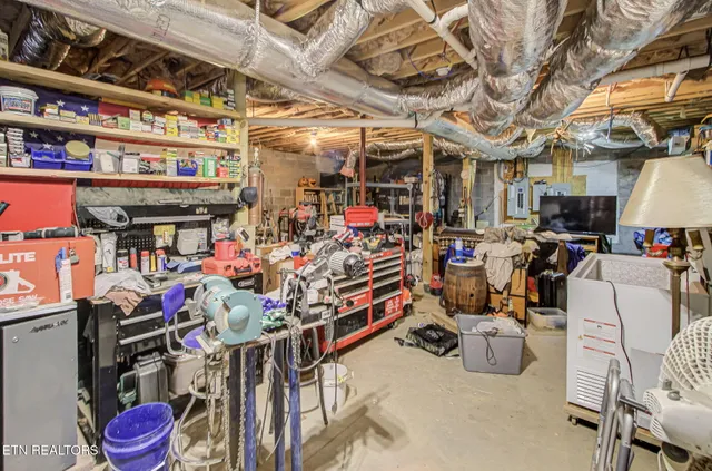 $629,900 | 3875 Poplar Lane, Kodak, TN 37764