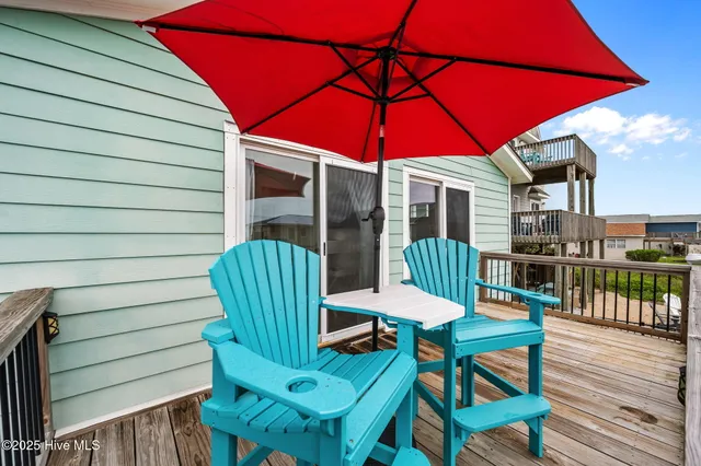 $2,750 | 2660 Island Drive, North Topsail Beach, NC 28460