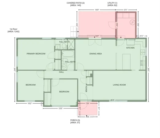 $525,000 | 710 Twin Oaks Road, Davidson, NC 28036