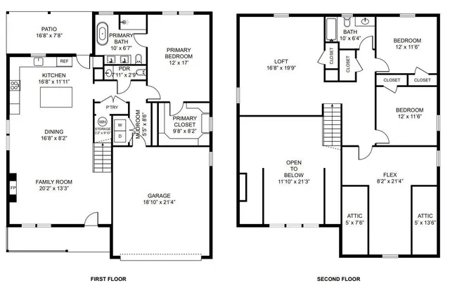 $489,900 | 24 Meadowbrook Circle, Danville, VA 24541