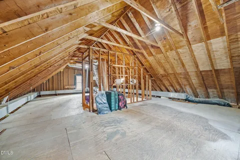 $795,000 | 8805 Mourning Dove Road, Raleigh, NC 27615