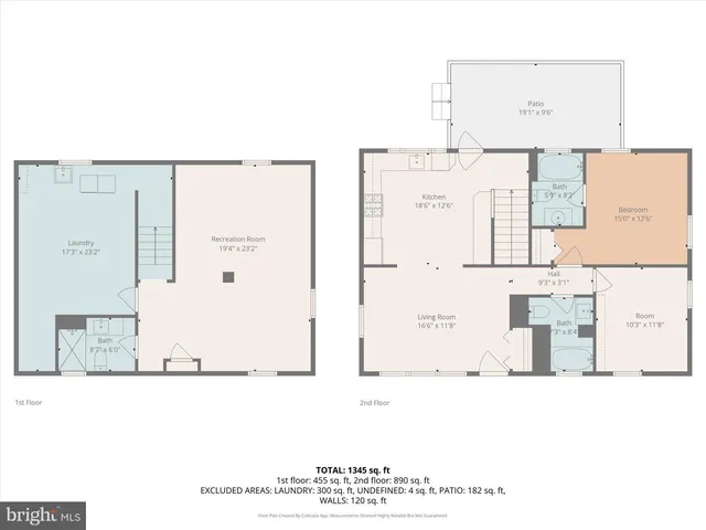 $369,900 | 519 Riderwood Drive, Lutherville-Timonium, MD 21093