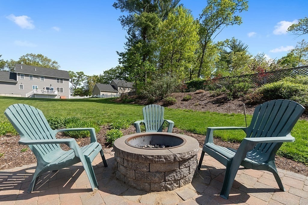 32 Maple Road Westford, MA 01886 - Photo 27 of 39 Gallery Image 27