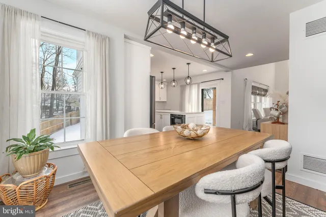 $724,900 | 38 East 5th Avenue, Collegeville, PA 19426