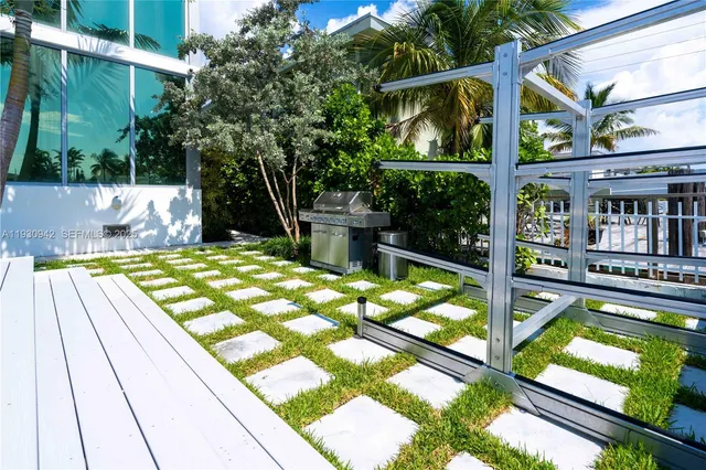 $3,250 | 8425 Crespi Boulevard, Unit TH4, Miami Beach, FL 33141