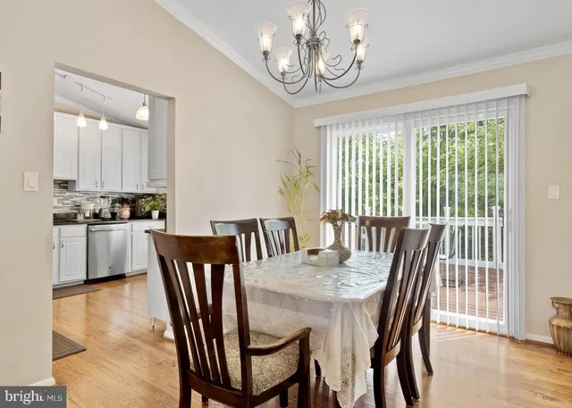 $715,000 | 13515 King Charles Drive, Chantilly, VA 20151