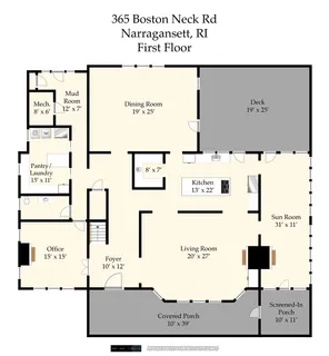 $3,600,000 | 365 Boston Neck Road, Narragansett, RI 02882