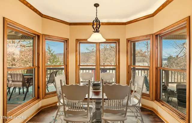 $2,100,000 | 1420 Lakeview Drive, Sharps Chapel, TN 37866