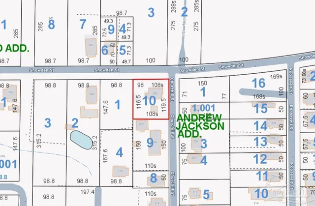 $65,000 | 200 Churchill Street, East Brewton, AL 36426