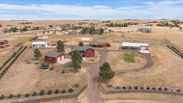 $1,180,000 | 3481 Longs Peak Circle, Parker, CO 80138