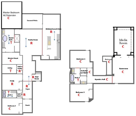 $979,939 | 1065 Sonata Place, Round Rock, TX 78681